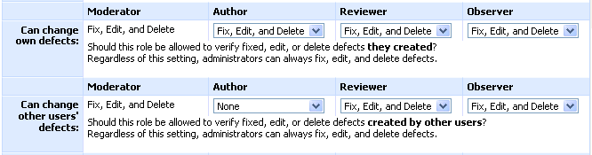 admin-roles-detail-defects