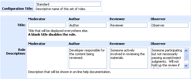 admin-roles-detail-general