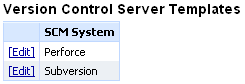 admin-versioncontrol-templates-list