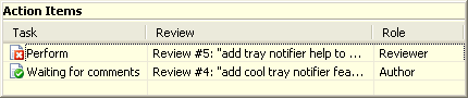 Tray Notifier Action Items