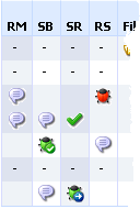 Conversation status icons